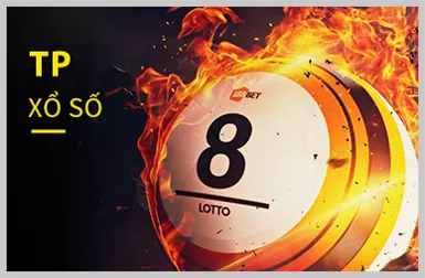 Tiền thưởng chào mừng 100% tại Star88 Casino
