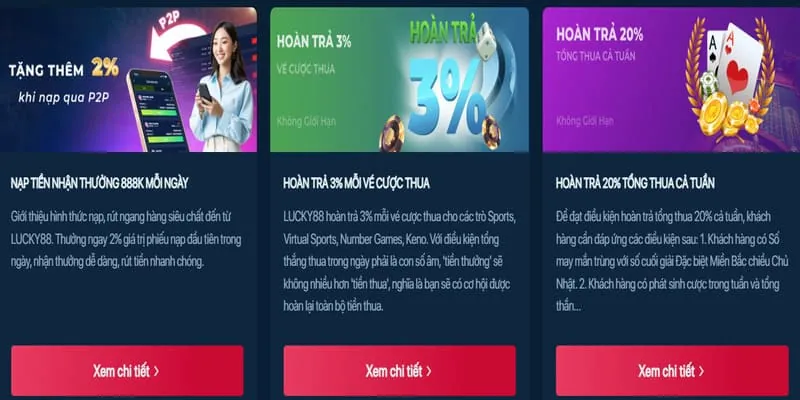 Phân tích các chương trình khuyến mãi mới nhất của star88 casino