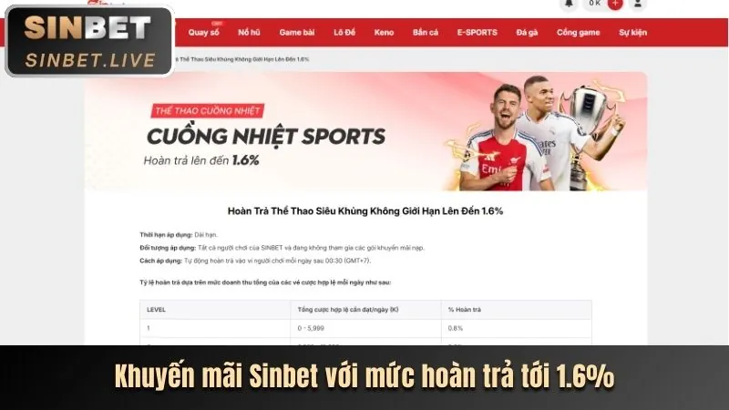 Giao diện quản lý tài khoản của Star88 Casino
